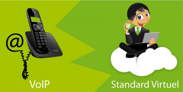 Quelle différence entre un standard virtuel et la VOIP ?