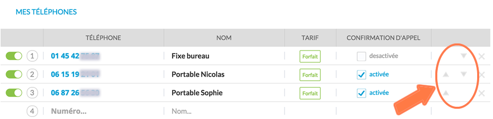 modifier ordre cascade