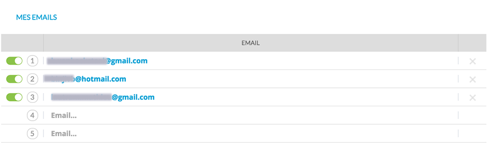 email fax par internet